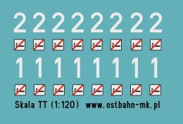 Kalkomania jedynki i dwójki na wagony TT