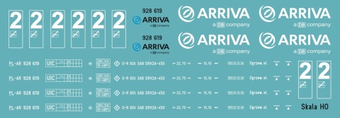 Kalkomania szynobus Arriva 928 619