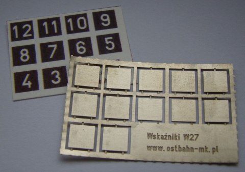 Wskaźniki W27