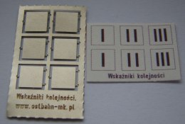 Wskaźniki kolejności