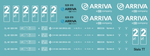 Kalkomania szynobus Arriva 928 619